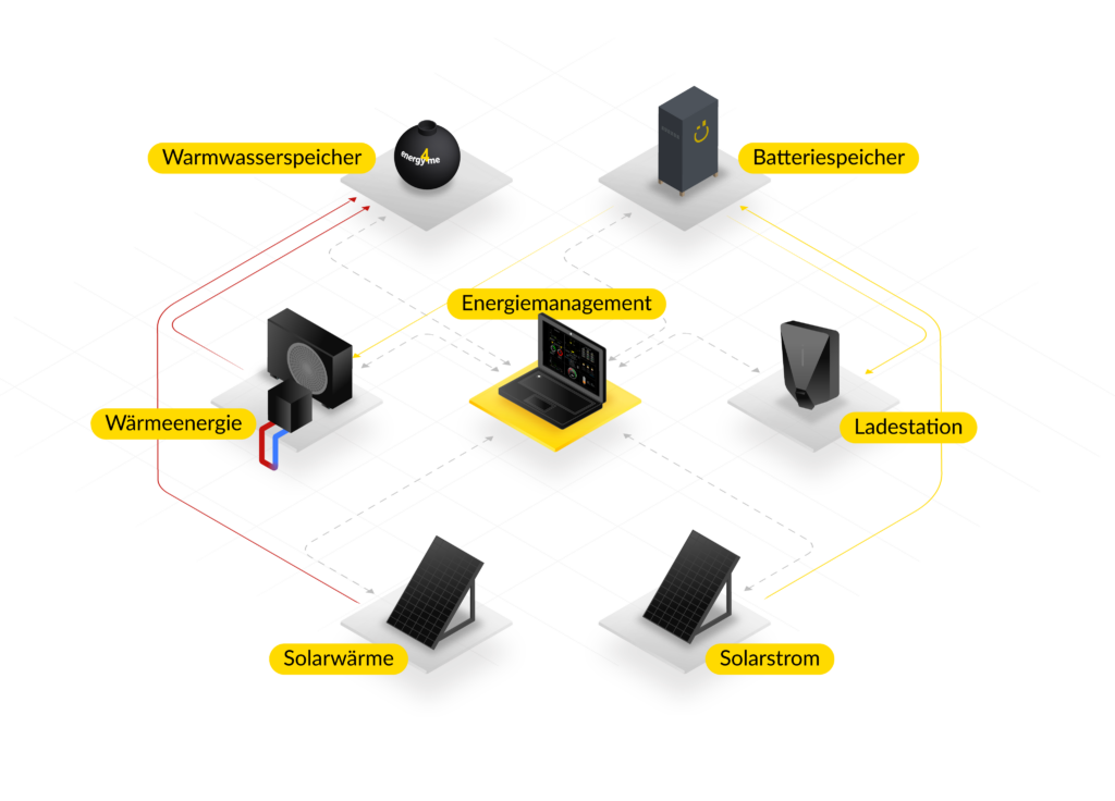 9ced1185c1d9020c72dea56e8dad7fb7bdfb899b